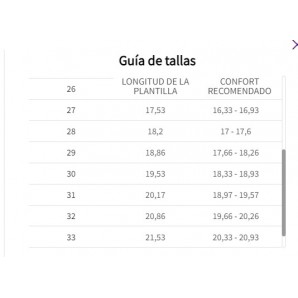 SNEAKERS LONA LAVADA JEANS