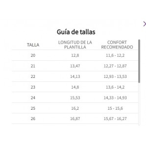 SNEAKERS LONA LAVADA JEANS